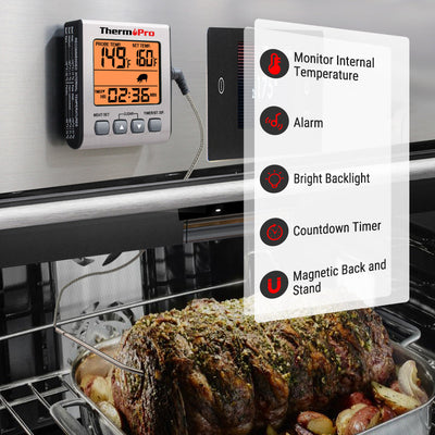 ThermoPro Digital Single Probe Thermometer